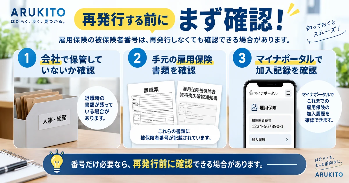 雇用保険被保険者証を再発行する前に会社保管・手元書類・マイナポータルを確認する図