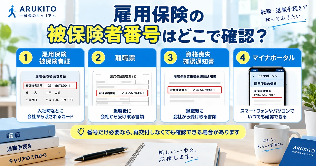 雇用保険被保険者番号を被保険者証・離職票・資格喪失確認通知書・マイナポータルで確認する図