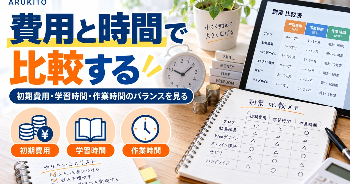 在宅副業の初期費用・学習時間・作業時間を比較した1200×630の見出し画像