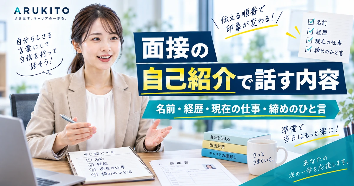 転職面接の自己紹介で伝える名前・経歴・現在の仕事・締めのひとことを整理したARUKITOオリジナル見出し画像