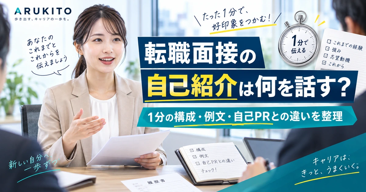 転職面接の自己紹介で話す内容・1分構成・例文・自己PRとの違いを整理したARUKITOオリジナルアイキャッチ