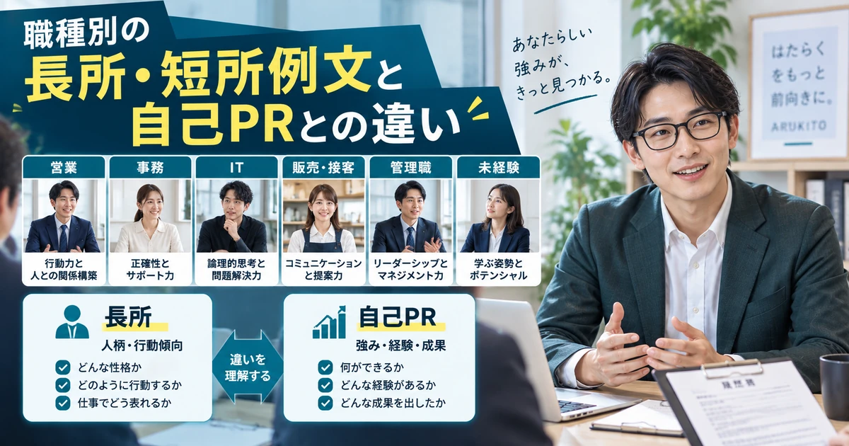 営業・事務・IT・販売接客・管理職・未経験の長所短所例文と自己PRとの違いを整理したARUKITO見出し画像