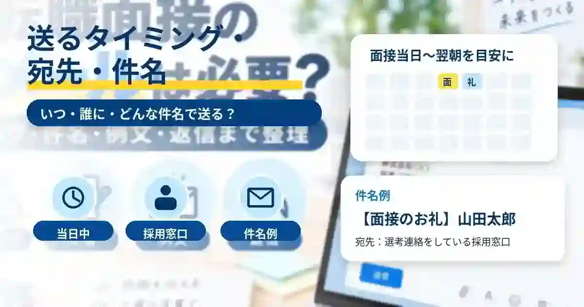 面接後のお礼メールを送るタイミング・宛先・件名を整理したARUKITOオリジナル図解