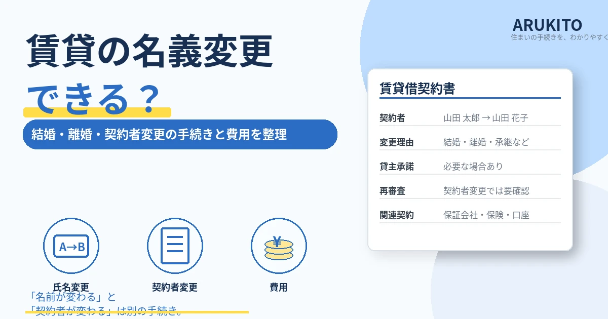 賃貸の名義変更で氏名変更・契約者変更・費用の違いを整理した1200×630のアイキャッチ