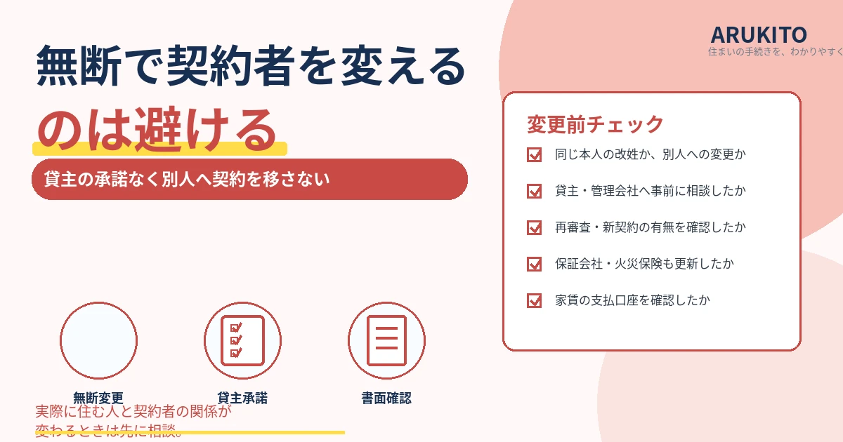 賃貸の契約者を無断で変えず貸主承諾や関連契約を確認するチェックリストの1200×630見出し画像