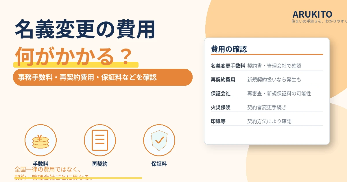 賃貸名義変更で確認する手数料・再契約費用・保証料などを整理した1200×630の見出し画像