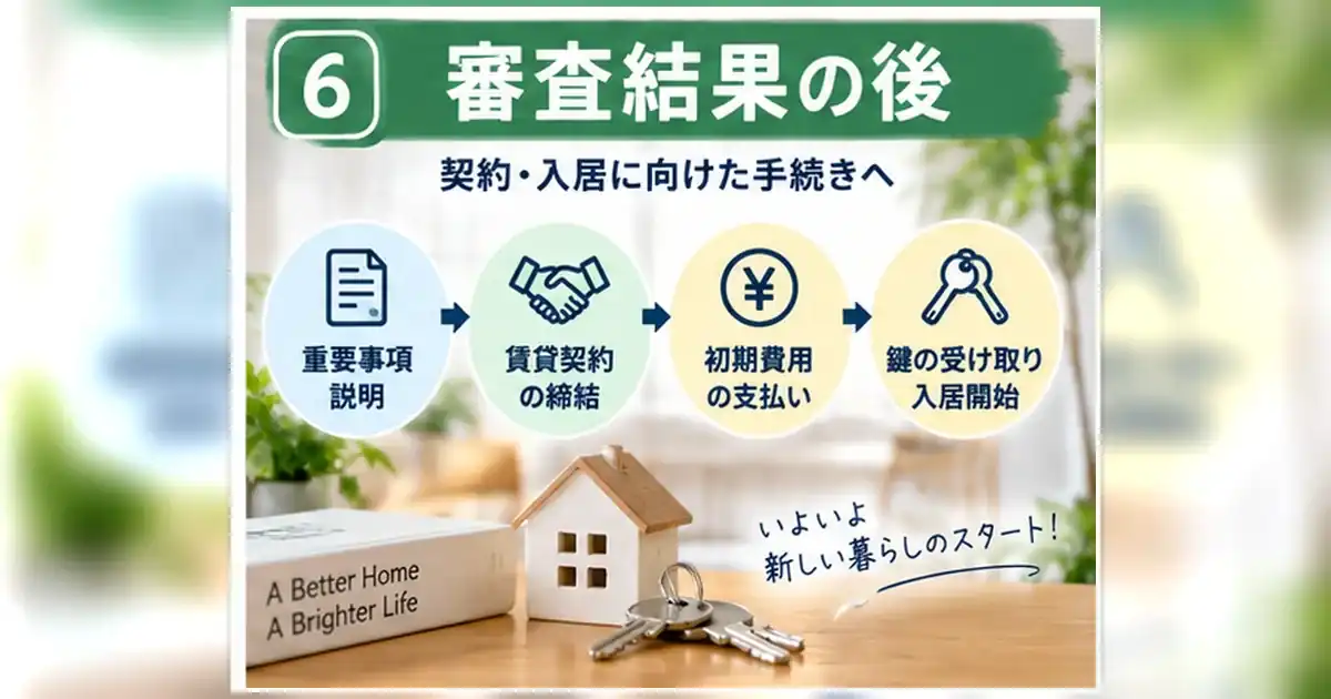 賃貸の入居審査後に重要事項説明・契約・初期費用支払い・鍵受領へ進む流れを整理した章画像
