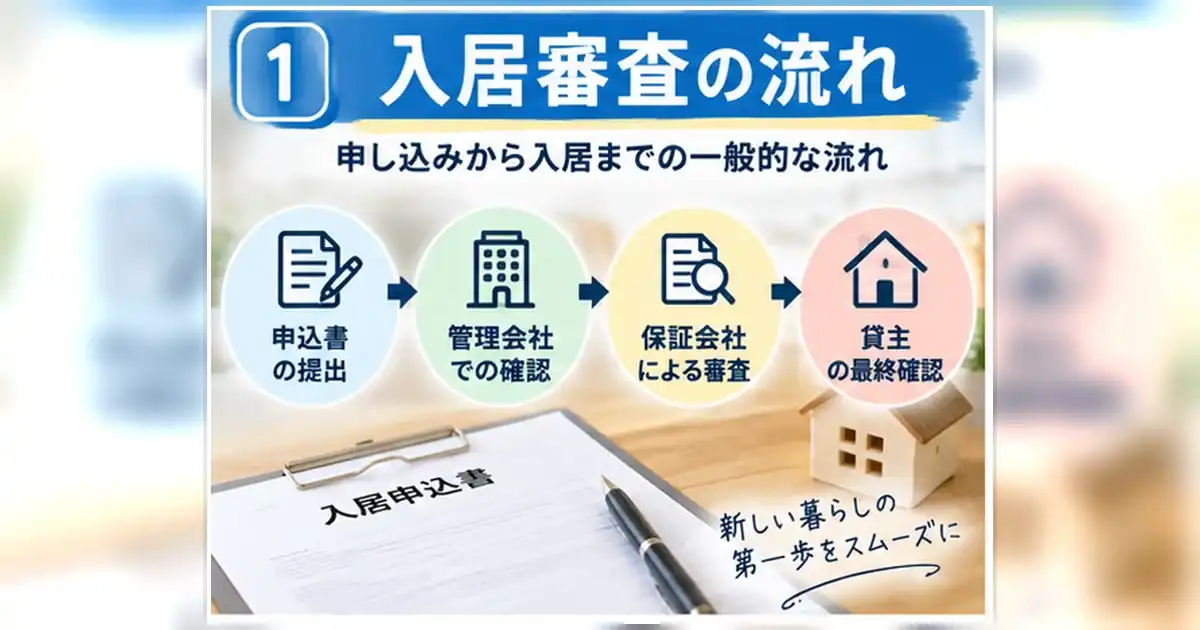 賃貸の入居申込みから管理会社・保証会社・貸主確認までの審査の流れを整理した章画像