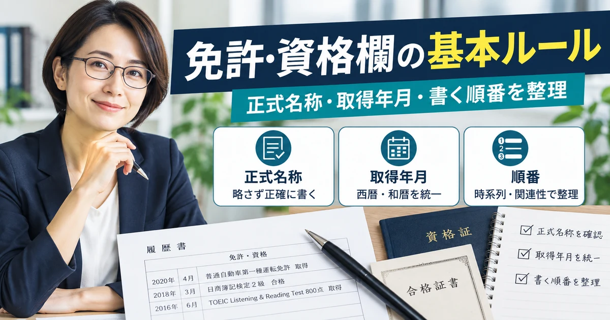履歴書の免許・資格欄で正式名称・取得年月・書く順番を整理したARUKITOオリジナル見出し画像