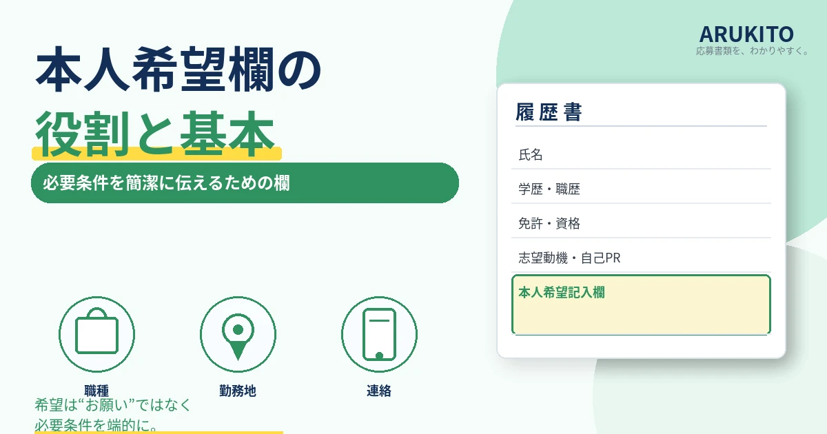 履歴書の本人希望欄の役割と職種・勤務地・連絡方法などを整理した1200×630の見出し画像