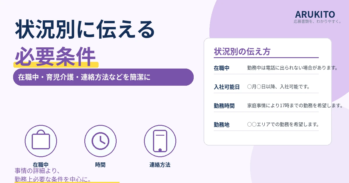 在職中・勤務時間・勤務地・連絡方法など状況別の本人希望欄の伝え方を整理した1200×630の見出し画像