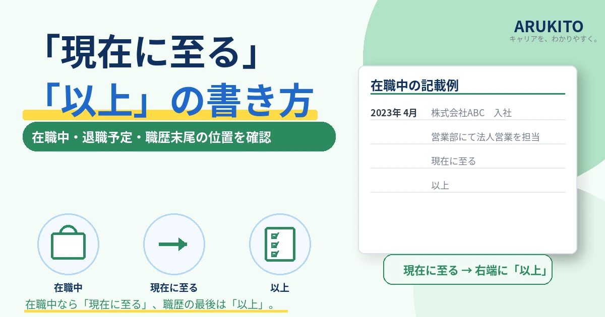 在職中の履歴書で現在に至ると以上を書く位置を整理した1200×630の見出し画像