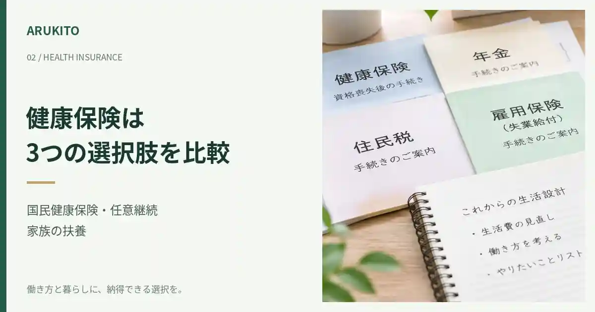 健康保険関係の書類を背景に、国民健康保険、任意継続、家族の扶養の三つの選択肢を示す