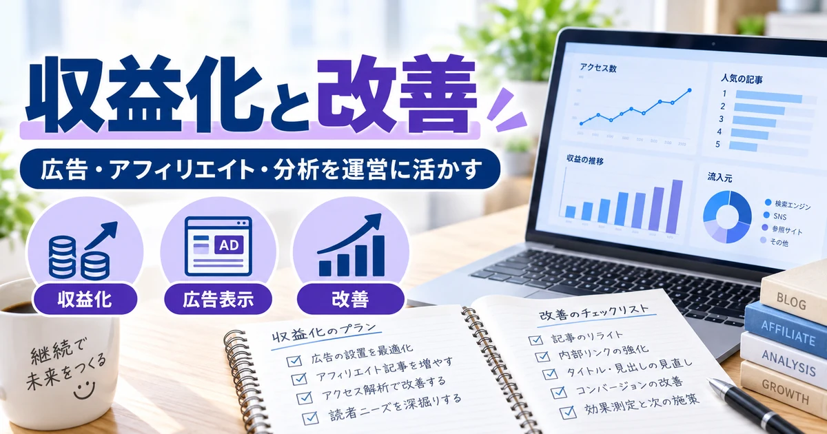 副業ブログの収益化・広告表示・分析・改善を整理した1200×630の見出し画像