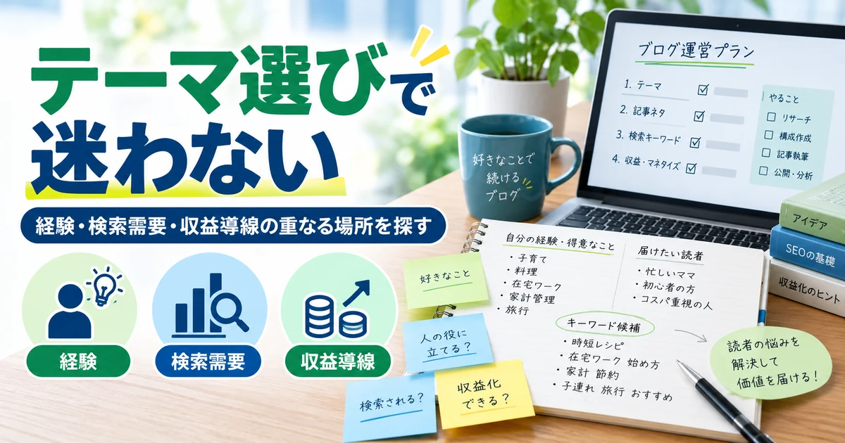 副業ブログのテーマ選びを経験・検索需要・収益導線で整理した1200×630の見出し画像