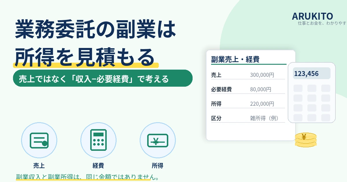 業務委託などの副業で売上・必要経費・所得を整理した1200×630の見出し画像