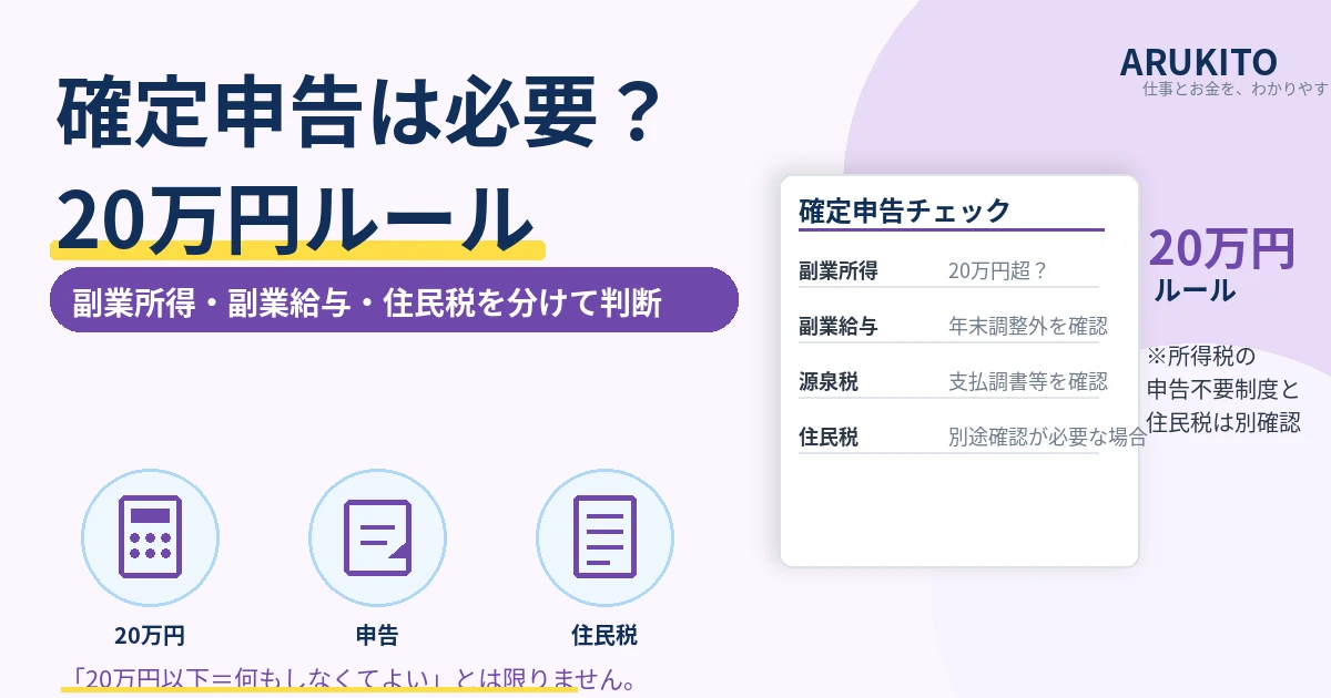 副業会社員の確定申告と20万円ルール、住民税の確認を整理した1200×630の見出し画像
