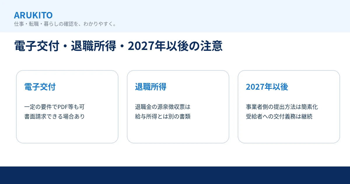 源泉徴収票の電子交付・退職所得との違い・2027年以後の注意点を整理する図