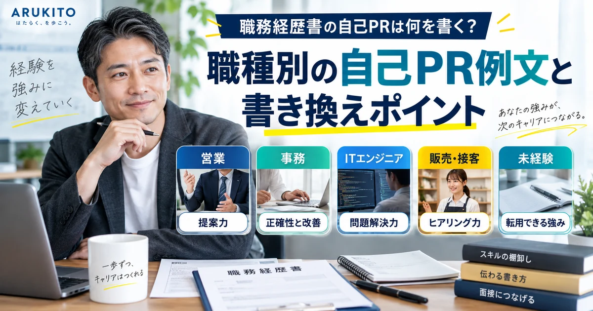 営業・事務・ITエンジニア・販売接客・未経験の職種別自己PR例文と書き換えポイントを整理した見出し画像