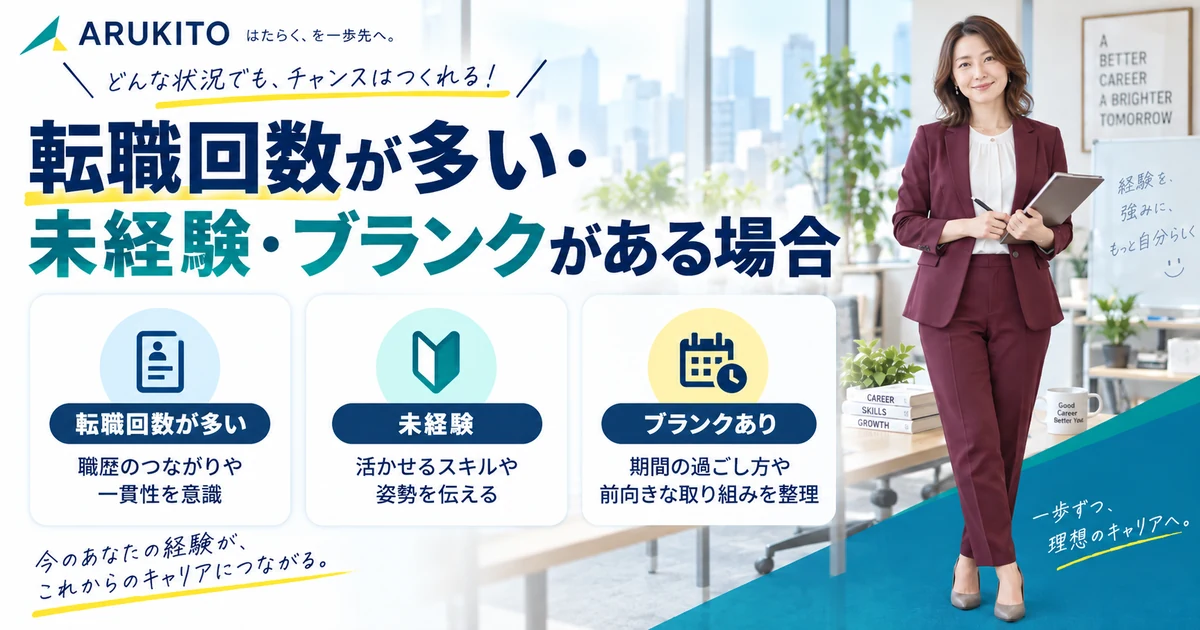 転職回数が多い・未経験・ブランクがある場合の職務要約のまとめ方を整理したARUKITO見出し画像