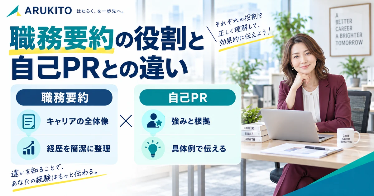 職務要約はキャリアの全体像、自己PRは強みと根拠を伝える違いを整理したARUKITO見出し画像