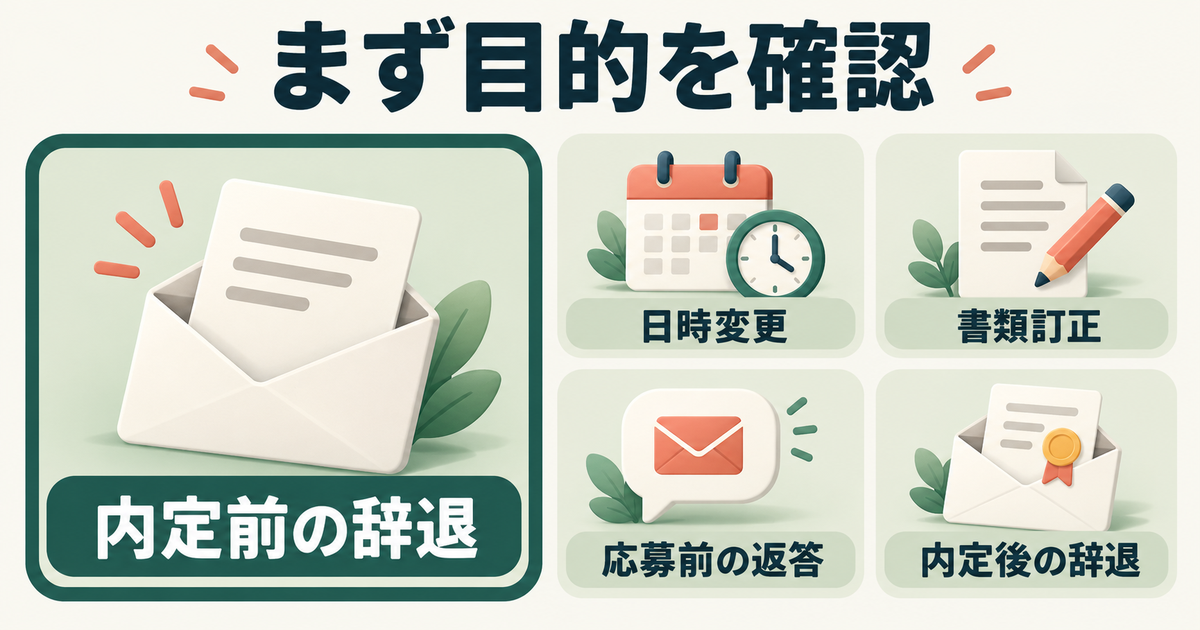 内定前の辞退、日時変更、書類訂正、応募前の返答、内定後の辞退を分ける5枚の目的カード