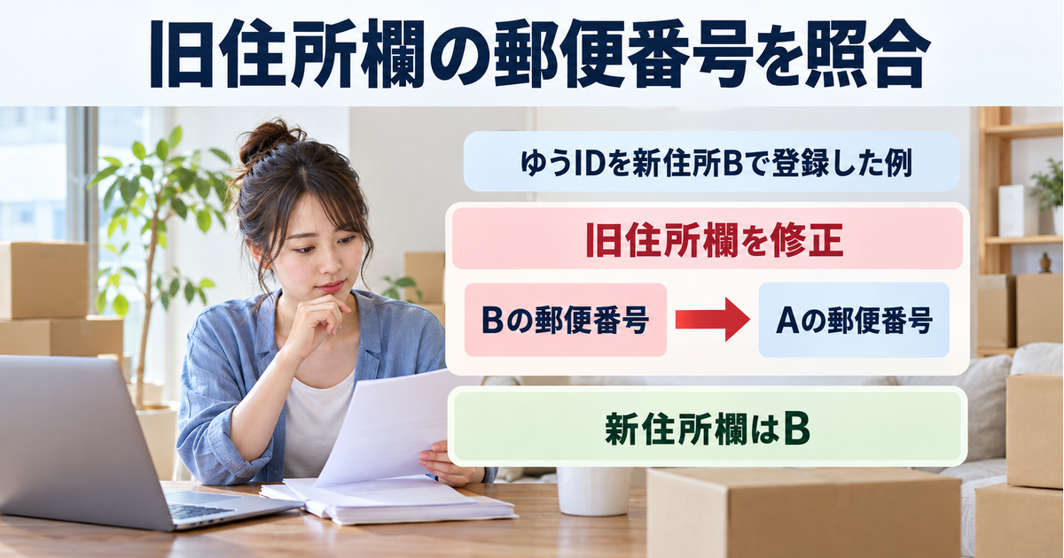 ゆうIDを新住所Bで登録した例で、旧住所欄に入ったBの郵便番号をAへ修正し、新住所欄はBとして別に確認する図。