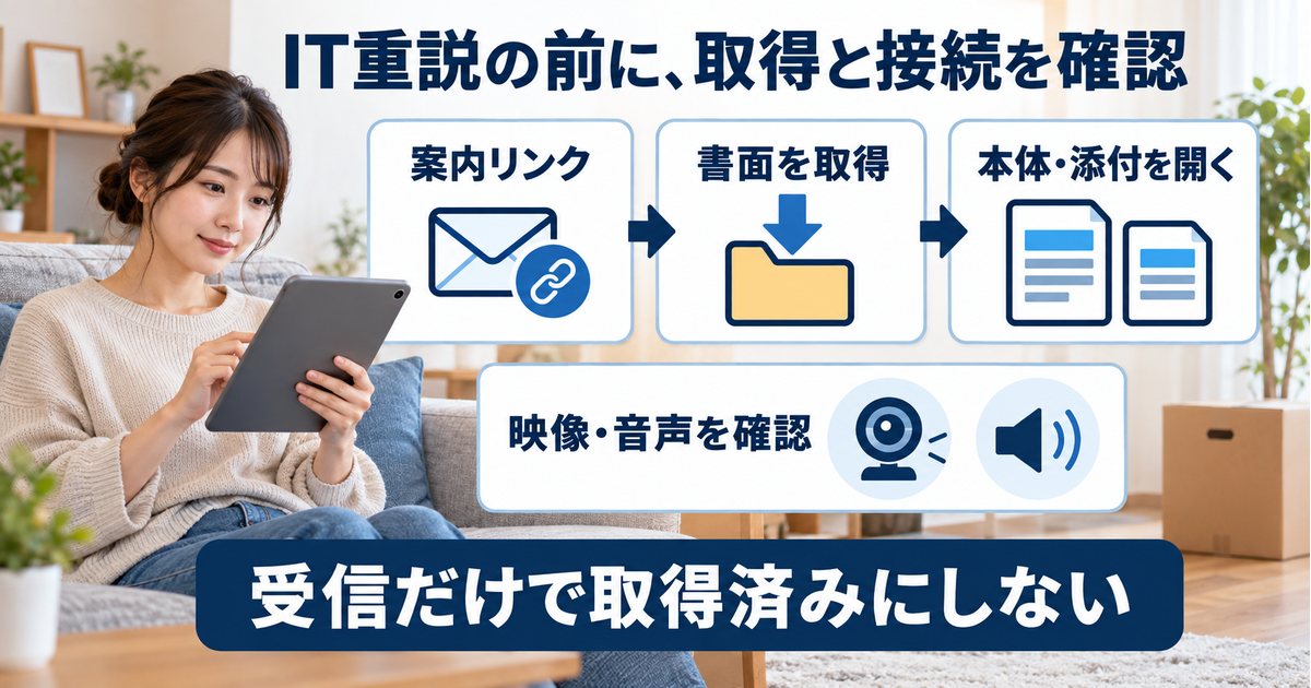 案内リンクの受信から書面取得と本体・添付の閲覧へ進み、別に映像と音声を確認するIT重説の準備図