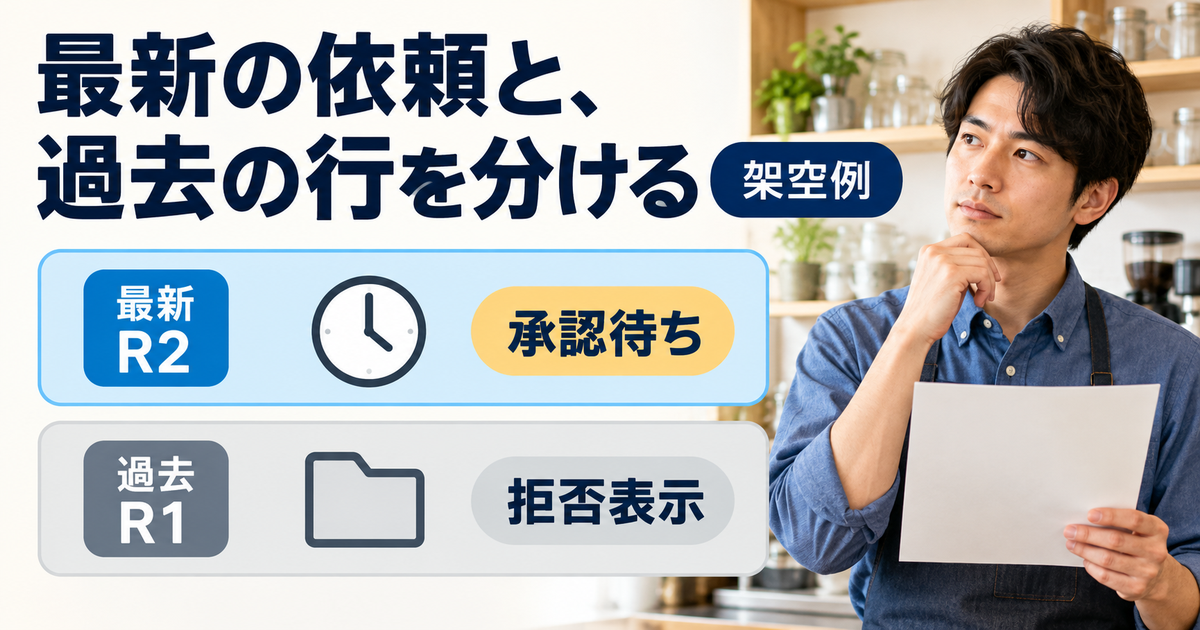 架空例の最新R2の承認待ちと、過去R1の拒否表示を別の行として確認する図