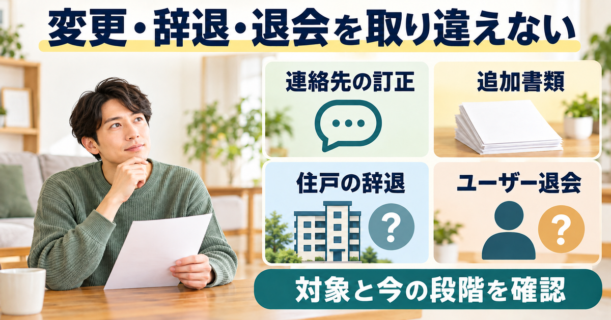 連絡先の訂正、追加書類、住戸の辞退、ユーザー退会を別々の確認事項として整理する図