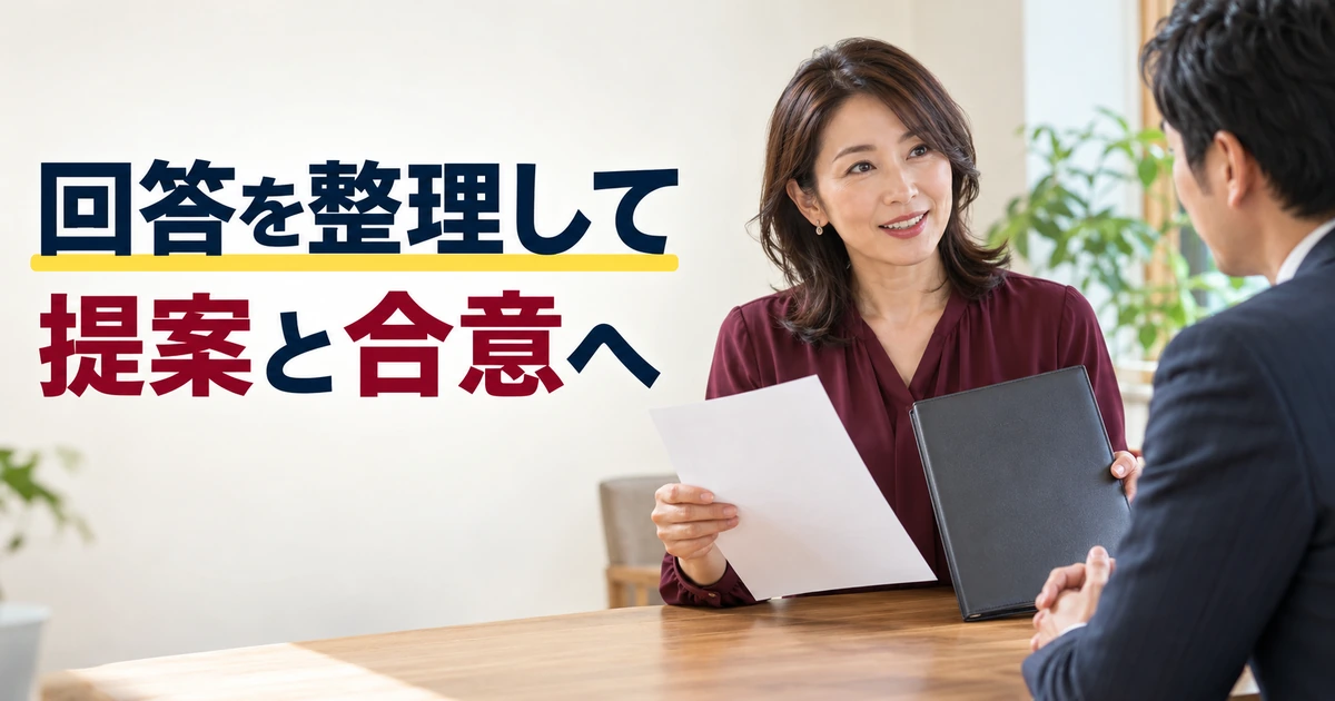 ヒアリングの回答を提案と合意につなげる打ち合わせ