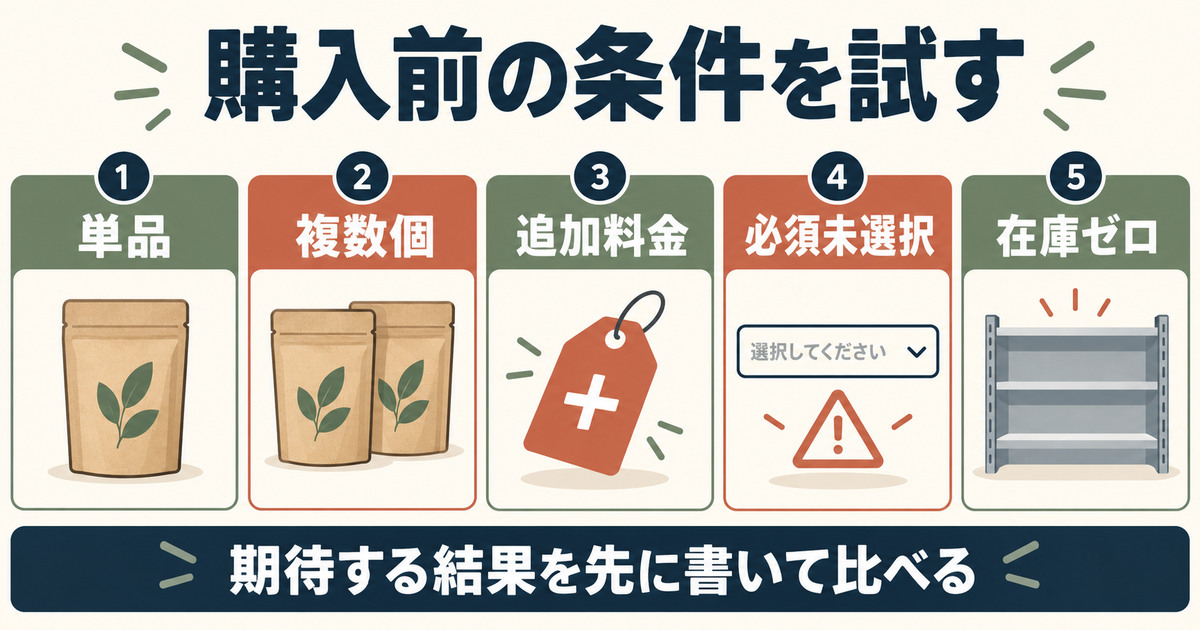 単品、複数個、追加料金、必須未選択、在庫ゼロの購入条件を確認する五つの観点