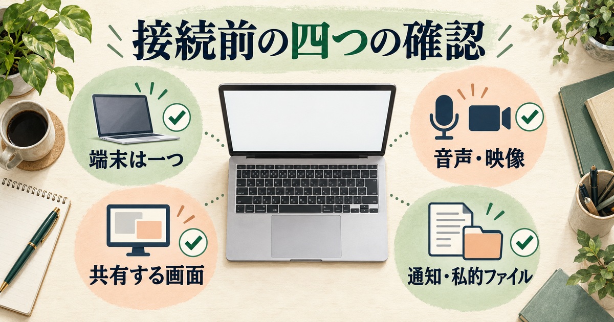 接続端末一つ、音声と映像、共有画面、通知と私的ファイルの四項目を点検する図