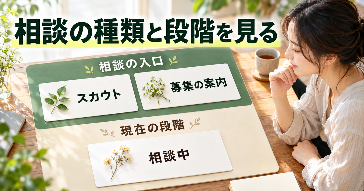相談の入口としてのスカウトや募集案内と、現在の取引段階を別の欄で確認する