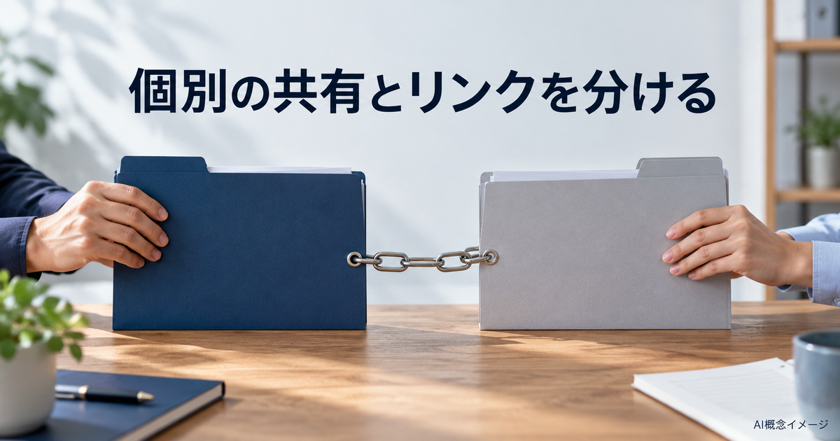 二つのフォルダと鎖で個別共有とリンクを考えるAI概念イメージ