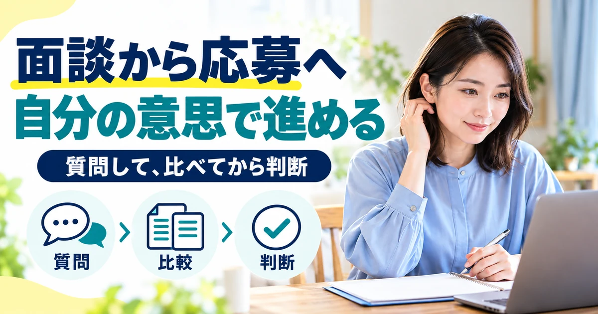 フリーターの就職相談:面談から応募へ、自分の意思で進める。質問・比較・判断を図解