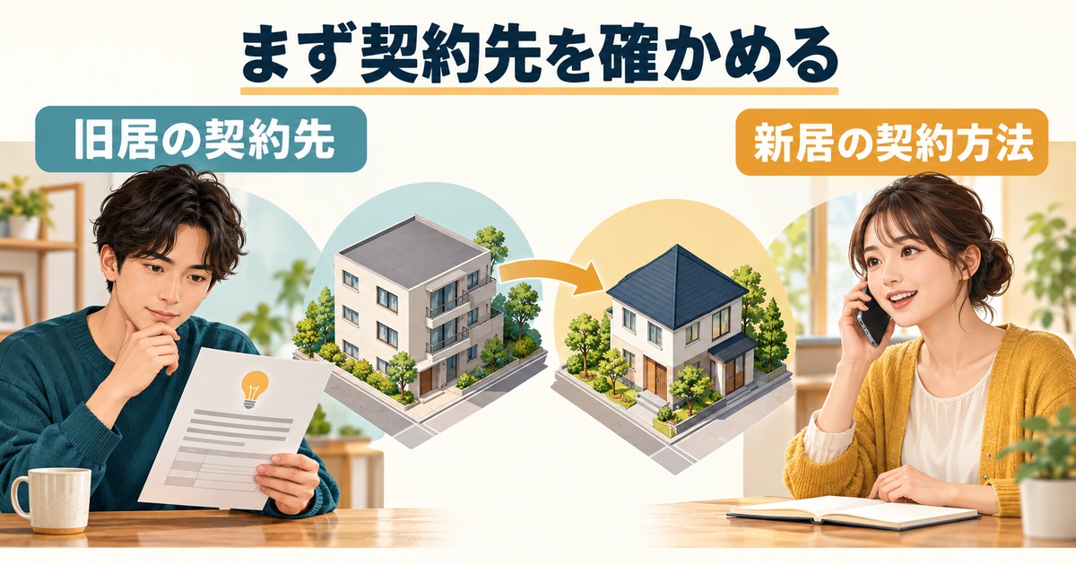旧居の契約先を請求資料で調べ、新居の契約方法を電話で確かめる図