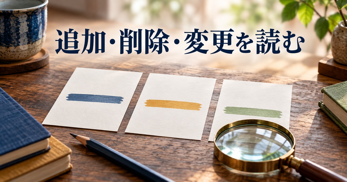 追加と削除と変更を考える三枚のカードのAI概念イメージ