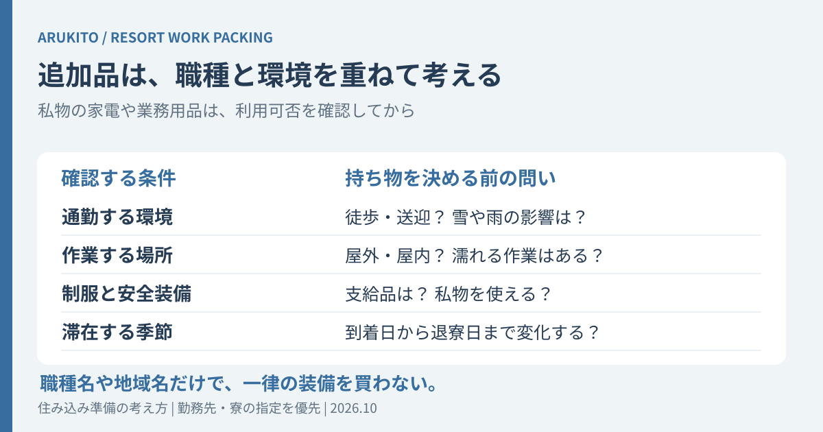 通勤環境、屋内外の作業、制服と支給品、季節の変化から追加の持ち物を確認する図