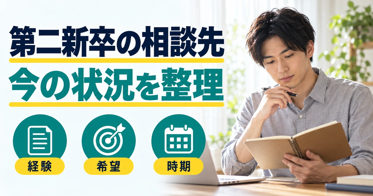 経歴のメモを読む成人男性と、経験・希望・時期を整理する図