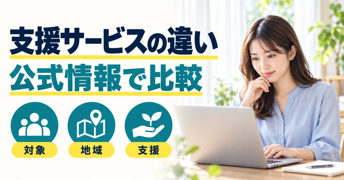 パソコンで支援情報を比較する成人女性と、対象・地域・支援を示す図