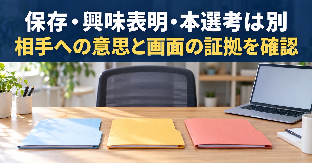 保存・興味表明・本選考を三つのフォルダーで分ける写真調概念イメージ。「保存・興味表明・本選考は別/相手への意思と画面の証拠を確認」の説明文字付き