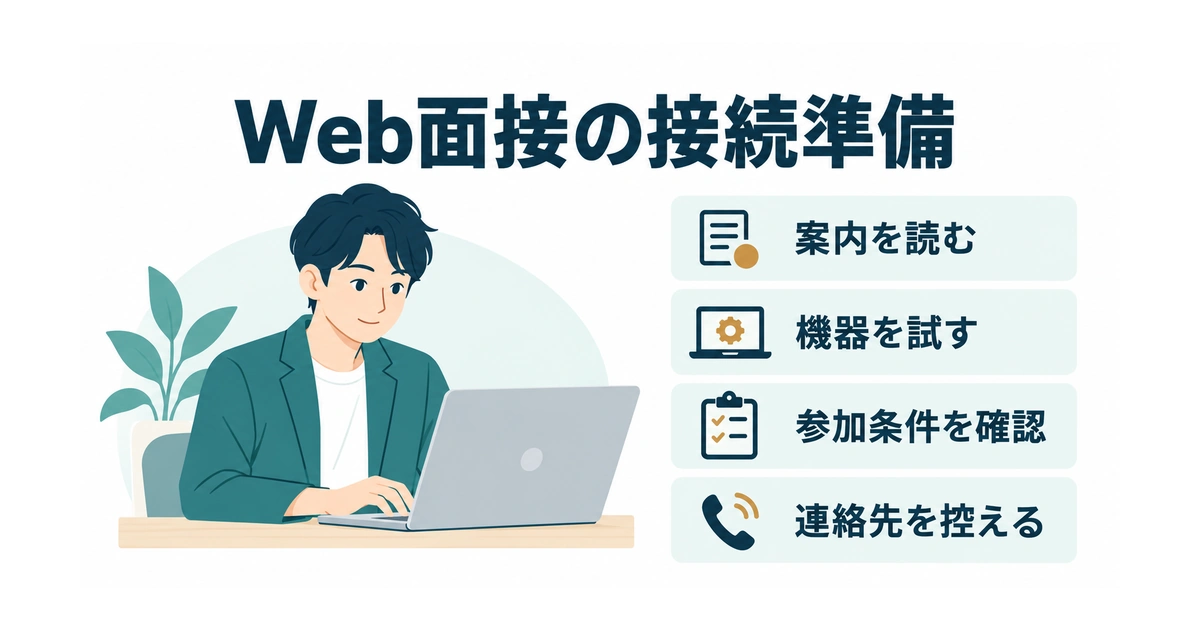 Web面接に向けて案内、機器、参加条件、連絡先を確認するイメージ