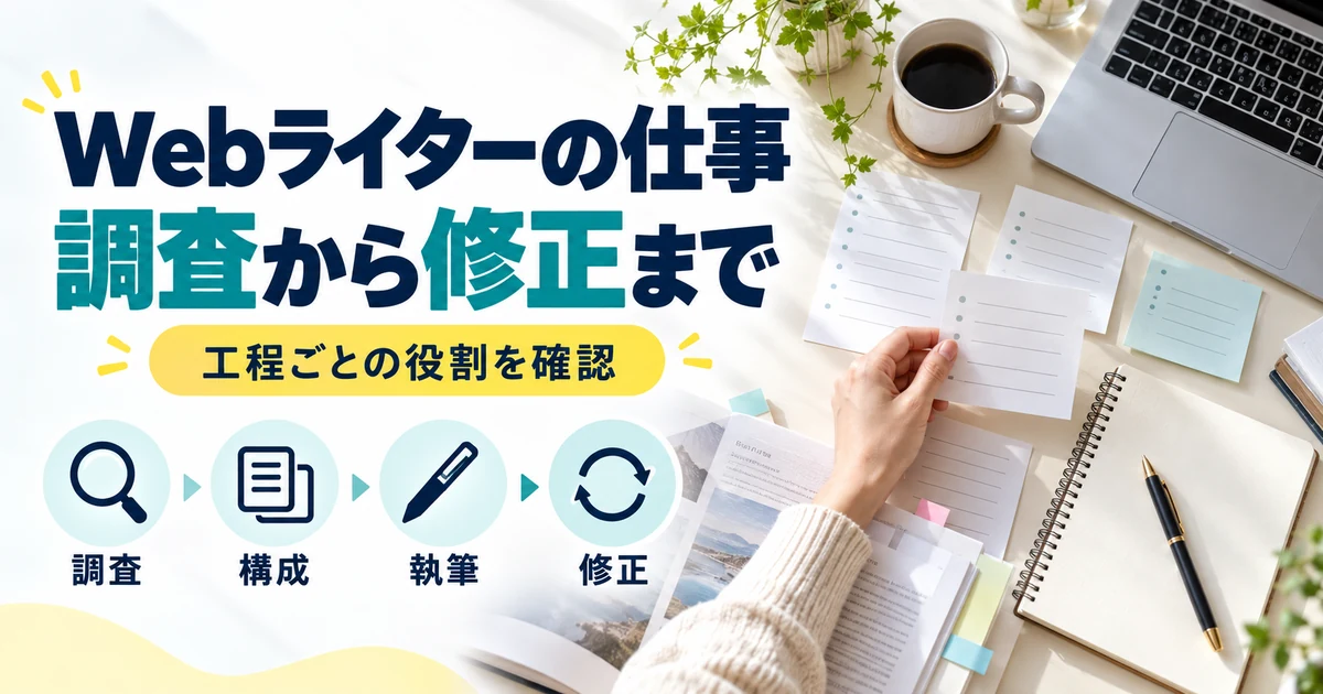 Webライターの副業:Webライターの仕事、調査から修正まで。調査・構成・執筆・修正を図解