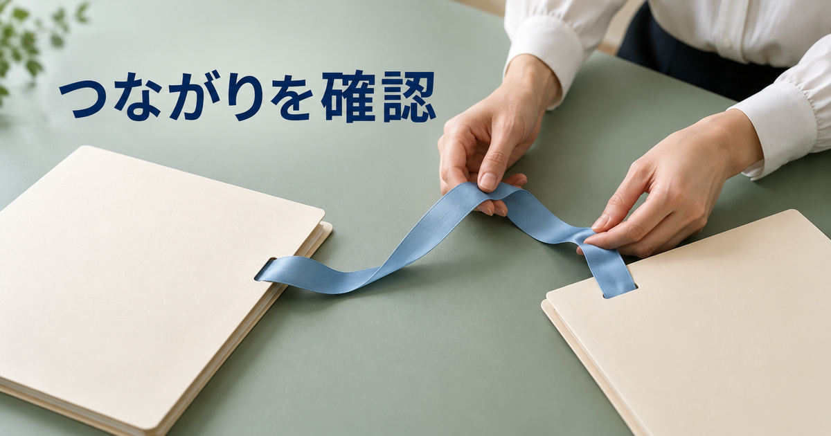 二つの無地フォルダーとリボンでフッターのつながりを考える概念イメージ