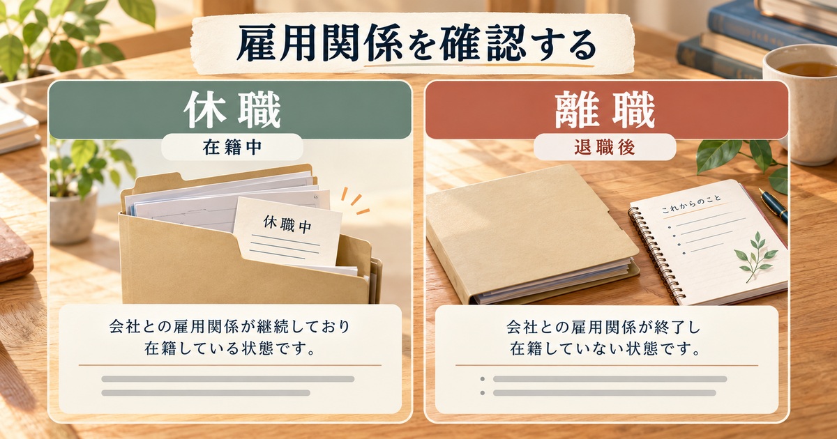 休職は在籍中、離職は退職後として雇用関係の違いを確認する図
