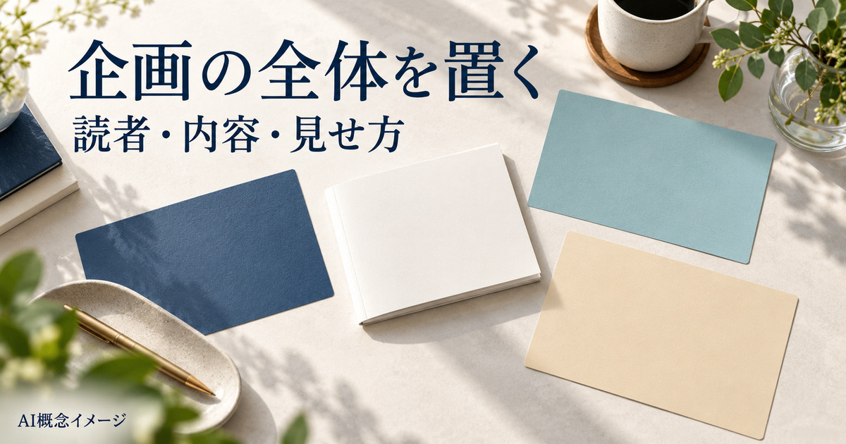 企画の読者・内容・見せ方を三枚のカードで考えるAI概念イメージ