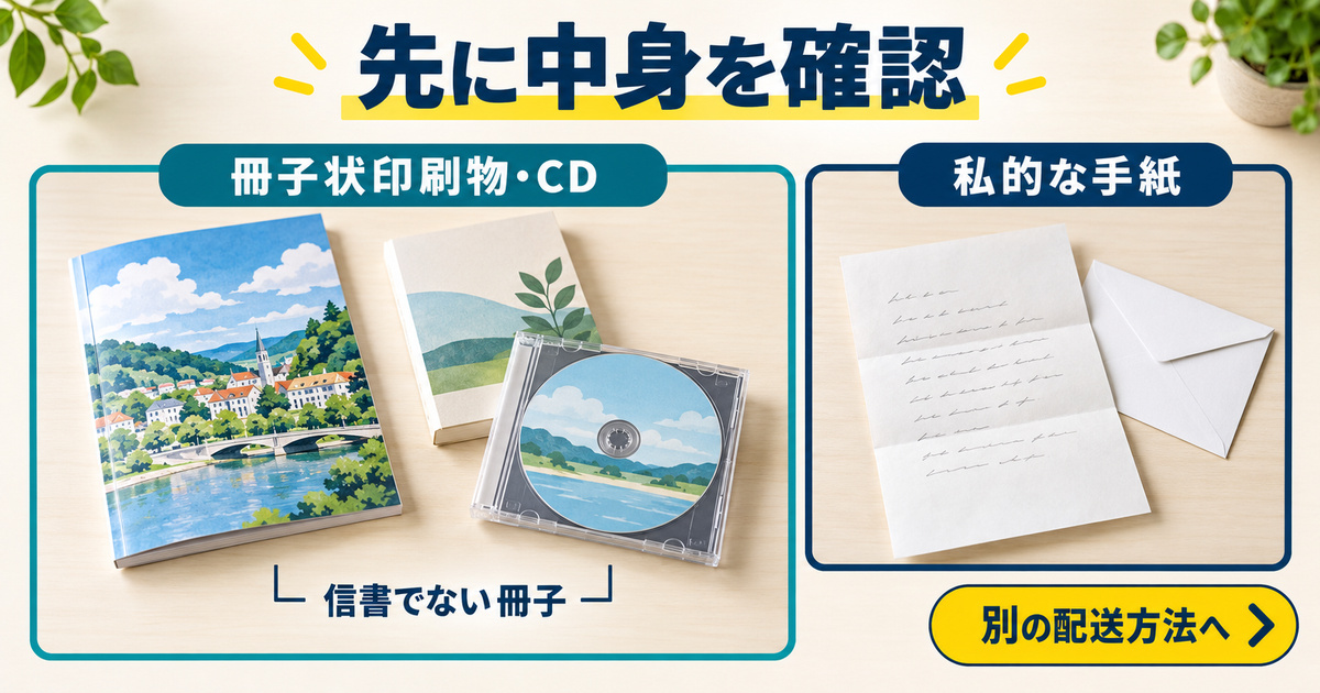 冊子状印刷物とCDを送付候補にし、私的な手紙を分ける図